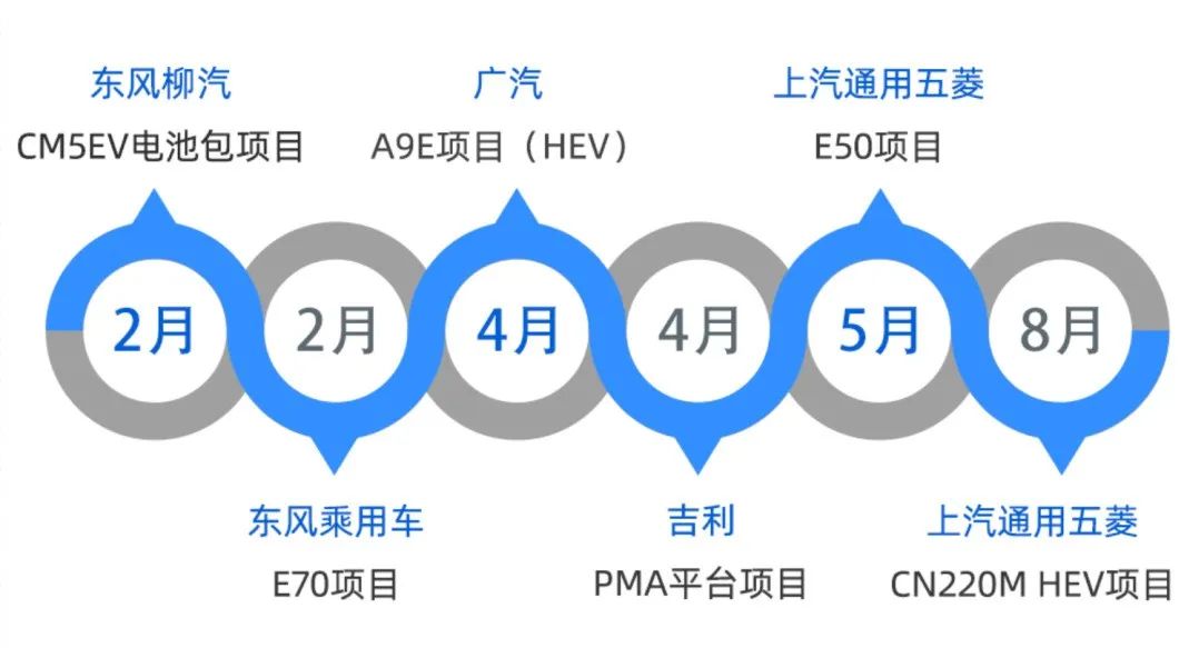 3-爱游戏全站app官网.jpg